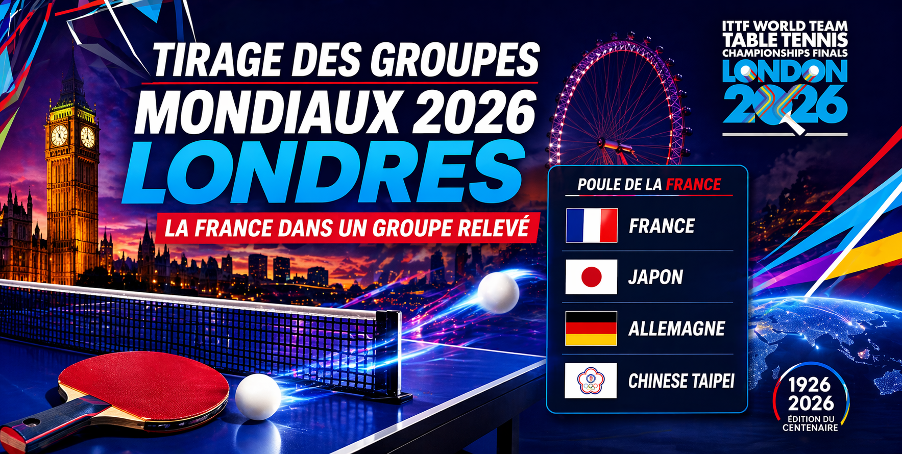 Mondiaux 2026 : tirage, groupes et pronostics (Londres) | WinPongMag